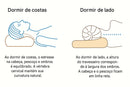 Travesseiro Ortopédico para Pescoço