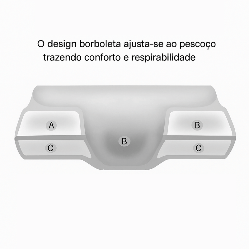Travesseiro Ortopédico para Pescoço